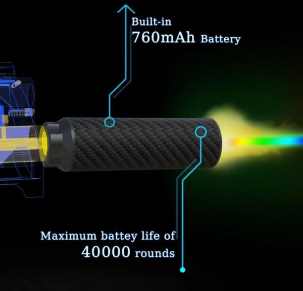 T238 TRACER UNIT ULTRA FLAME 122MM