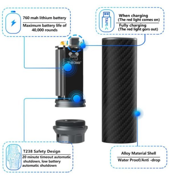 T238 TRACER UNIT ULTRA FLAME 95MM