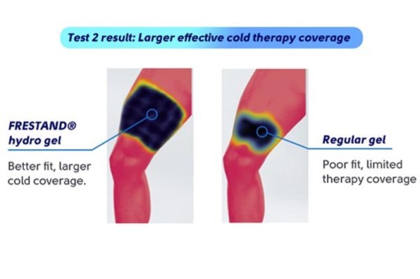 CRYOPUSH FRESTAND PAQUETE DE HIDROGEL FRIO PARA ALIVIAR EL DOLOR PEQUENO